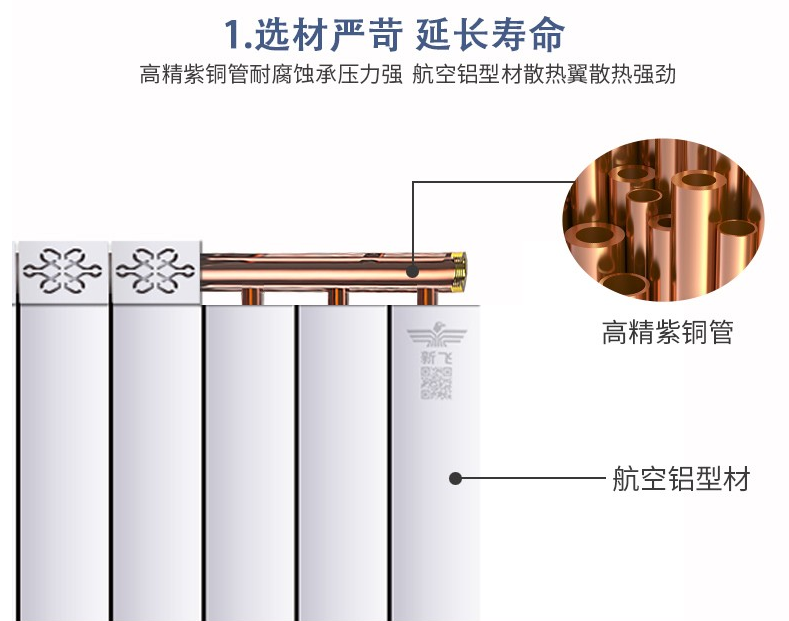 銅鋁複合91视频网站免费的內結構與采暖有怎樣的關係呢？