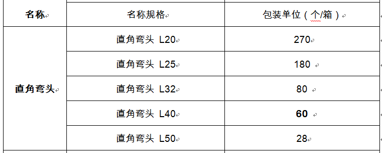 直角彎頭