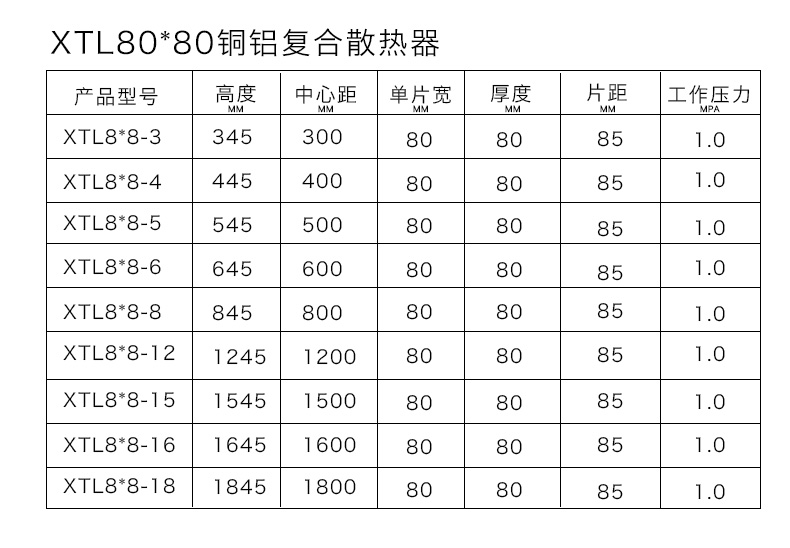 銅鋁91视频网站免费80X80各規格列表